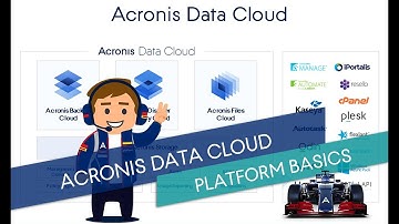 Acronis Data Cloud Technical Training: 1.2.1. Acronis Data Cloud Basics