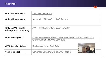 How to build a Docker image using  GitLab Runner AWS Fargate custom executor driver + AWS CodeBuild
