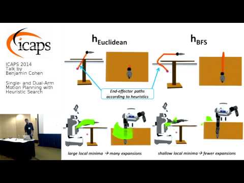 ICAPS 2014: Benjamin Cohen on &quot;Single- and Dual-Arm Motion Planning with Heuristic Search&quot;