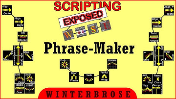 SCRIPTING EXPOSED: The Complete Uncensored Daz Script Source Code from the Phrase-Maker Projects