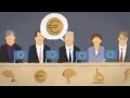 The European Commission explained - Functioning and Tasks