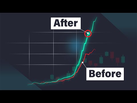 Best Portfolio Trading Hack You Need To Use NOW