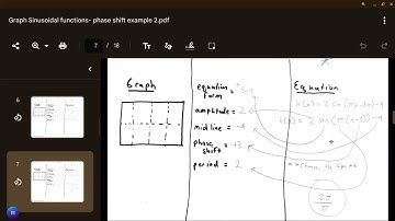 Graph Sinusoidal Functions: Phase Shift Example 2