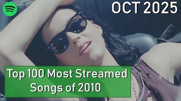 Top 100 Most Streamed Songs of 2010