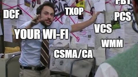 Medium access, CSMA/CA, DCF, EDCA