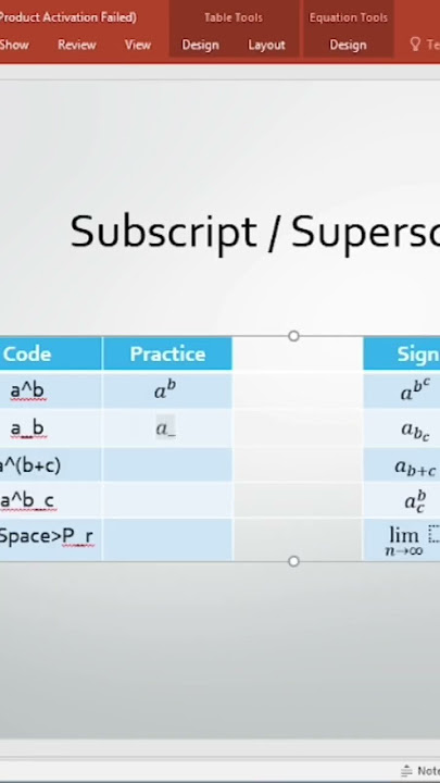 subscript in Unicode Maths