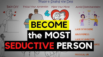 De kunst van het verleiden door Robert Greene (Boeksamenvatting)