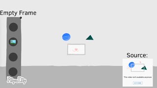 Something Went Wrong Island Empty Frame Cat Animated Fanmade