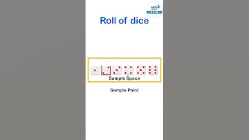 Probability, Sample Space, Sample Points, Events || #Shorts || Infinity Learn 9 & 10