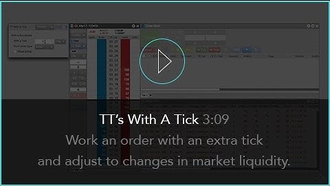TT With A Tick Orders on the TT® Futures Trading Platform