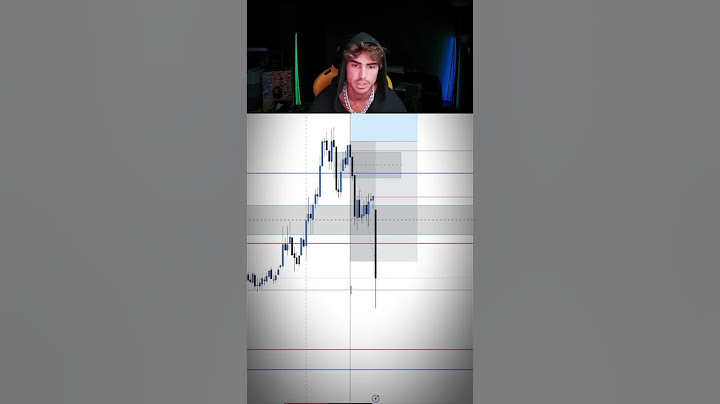 TJR lost $80k in just one trade 😭💀 @TJRTrades #trading