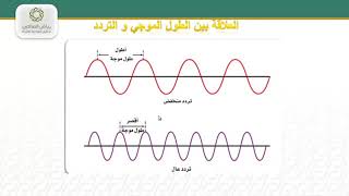 ثاني ثانوي  كيمياء ٢  الذرة   الطبيعة الموجية