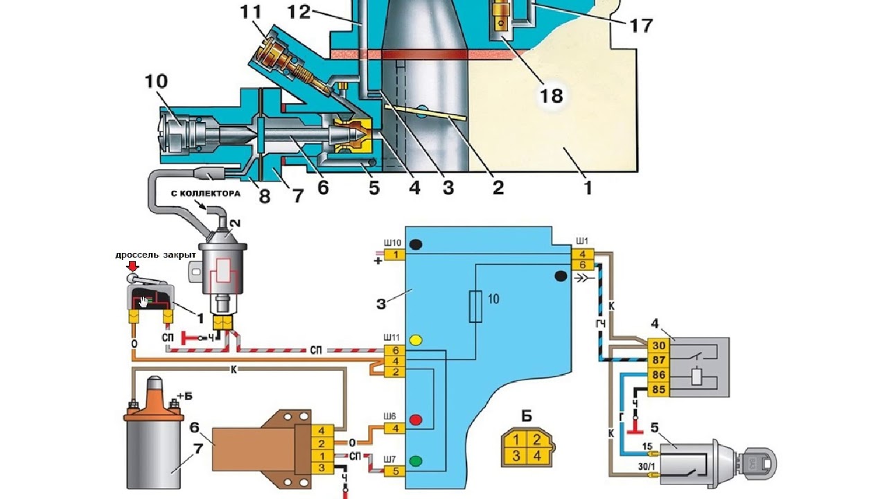 Электромагнитный клапан карбюратора 2107. Блок управления экономайзера ВАЗ 2107 карбюратор. Электромагнитный клапан экономайзера ВАЗ 2107 карбюратор. Экономайзер холостого хода ВАЗ 2107 карбюратор. Система экономайзер ВАЗ 2107.
