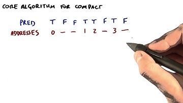Core Algorithm to Compact - Intro to Parallel Programming