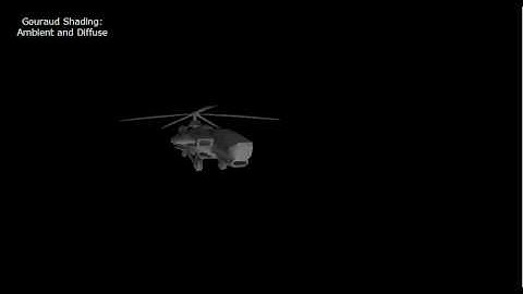 Software Rendering in C++