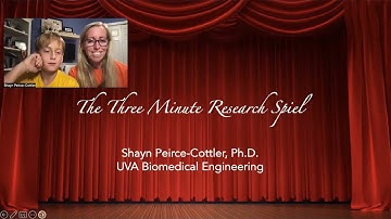 iTHRIV Learning Short - The Three Minute Research Spiel