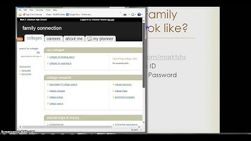 Naviance "How To Guide"