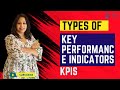 Types of key performance indicatorskpis