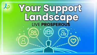 Your Support Landscape