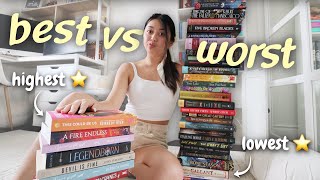 I read the LOWEST and HIGHEST ⭐ rated books on my TBR...  (i'm shocked)