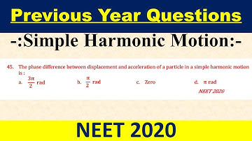 The phase difference between displacement and acceleration of a particle in a simple harmonic motion