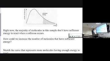 5.5 Collision Model and 5.6 Reaction Energy Profiles Video