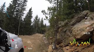 Rental Car Colorado