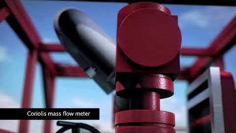 Flux Control MFC MPD