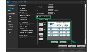 PCI Express® (PCIe®) Gen5 Stressed Eye Calibration