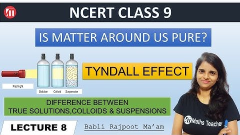 Tyndall Effect | Is Matter Around us Pure | Chapter 2 Class 9 Chemistry | Class 9 Science