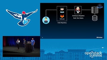 NetApp- DevOps Gets Smart About Data- Make OpenStack, Jenkins & Docker Work Together Without Losing
