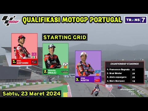 Hasil Kualifikasi Motogp Hari ini| Starting Grid motogp Portugal 2024 | kualifikasi motogp Portugal