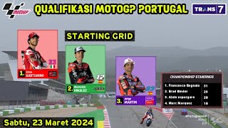 Hasil Kualifikasi Motogp Hari ini| Starting Grid motogp Portugal 2024 | kualifikasi motogp Portugal