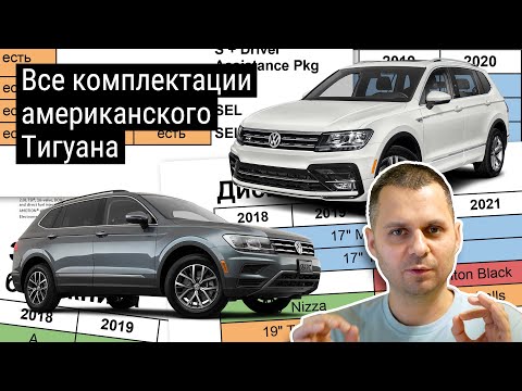 Volkswagen Tiguan из США. 2018-2021. Все комплектации и цены