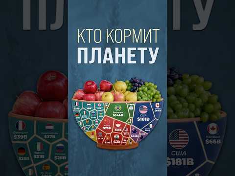 Кто кормит планету? #страны #еда #россия