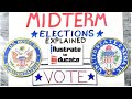 Midterm Elections Explained | What are Midterm Elections? Why are midterms so important?