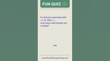 Test your CUDA knowledge!