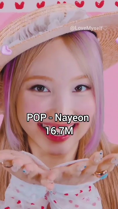Most Viewed Kpop Solo Mv In 24 Hours TOP 5 most Viewed Kpop Female SOLO MV in 24 Hours β‘ #jisoo #jennie #
