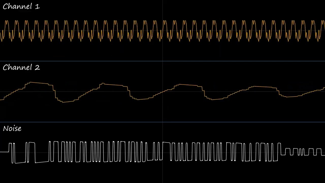 Sonic 3 & Knuckles: Blue Spheres - Gamecom Arrangement (SM8521)