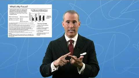 "Powerful PowerPoint" - TJ Walker