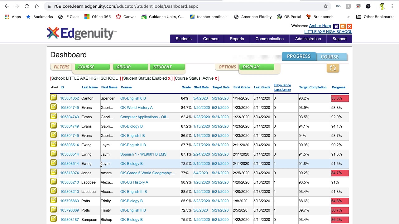 who grades the essays on edgenuity