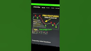 The only trading indicator I use 📈 #stocks #crypto #forex #tradingview