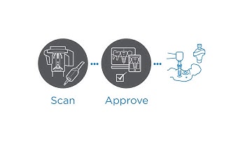 Azento digital implant workflow animation