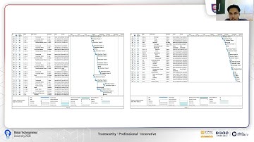 VIDEO PROJECT G3 - BFC43201 (CIVIL ENGINEERING SOFTWARE)