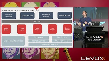 Flowable business processing from Kafka events by Tijs Rademakers & Joram Barrez