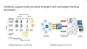 PopBlends: Strategies for Conceptual Blending with Large Language Models