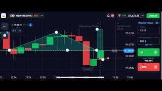 Quotex Best Strategy|100% win rate 💯