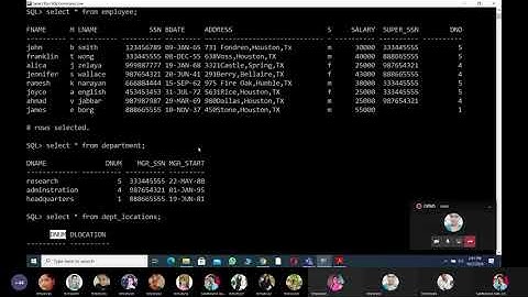 DBMS LAB CYCLE-III ,PART-1