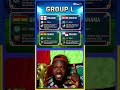 WORLD CUP 2026 | GROUP L #england #croatia #ghana #panama