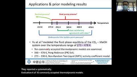 Vapor-liquid equilibria modeling for CO2–MeOH binary system at low temperatures
